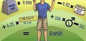 Calculate the calories the body needs to gain weight Calories the body needs to gain weight 1 Picture No. 3 Calculate the calories your body needs to gain weight